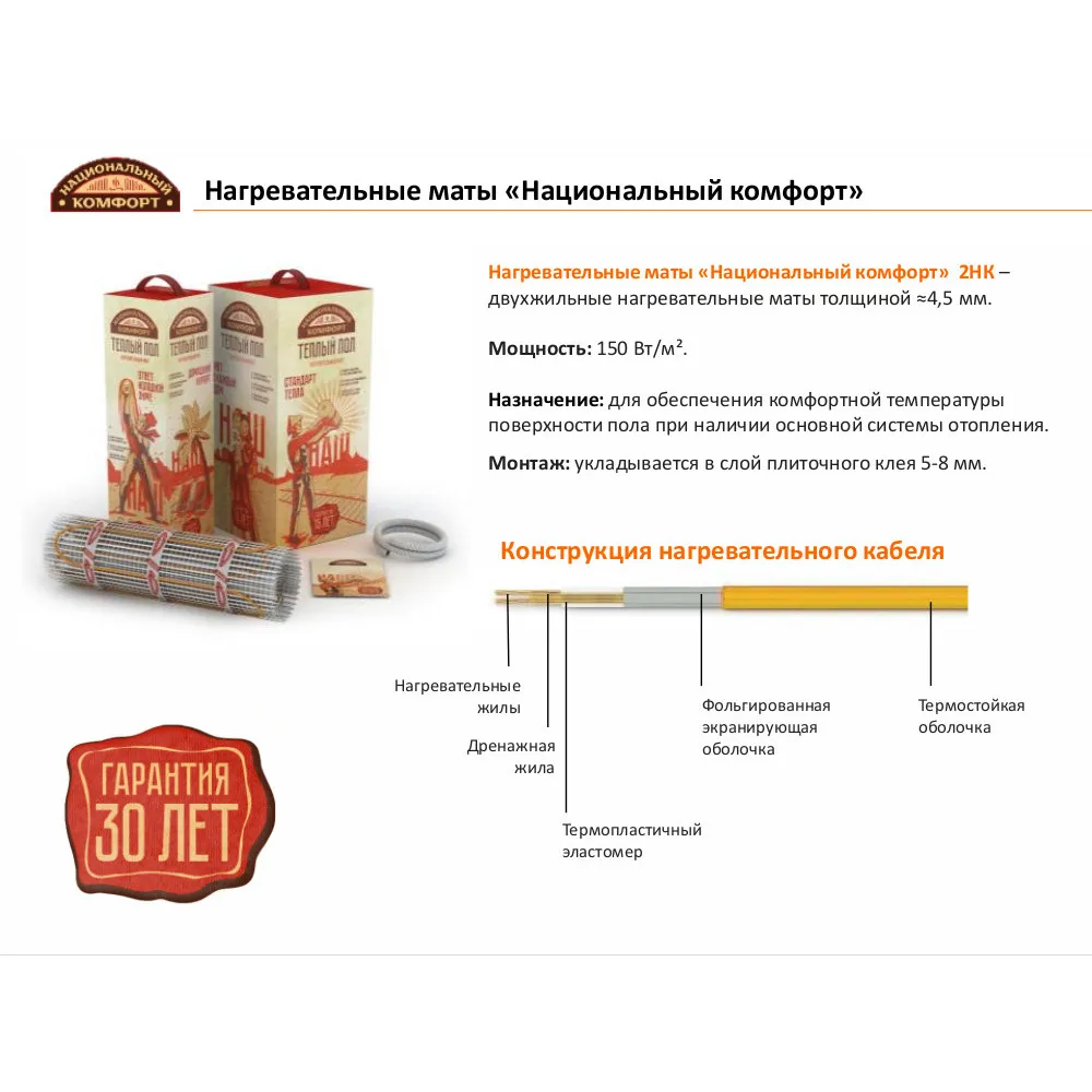 Теплый пол Национальный комфорт 2НК 750 Вт/5 0 кв.м|Системы обогрева пола и запчасти|
