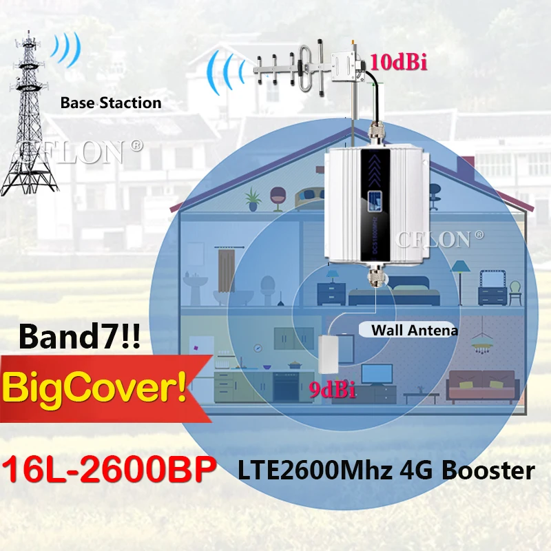 Новинка! Усилитель сотовой связи 2600 МГц 4G LTE B7 усилитель GSM ретранслятор
