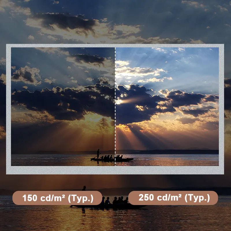 

Original HannStar HSD100IXN1-A00 1K HD LCD Display Screen 10.0 Inch SRGB Resolution 1024768 For Digital Photo Frame