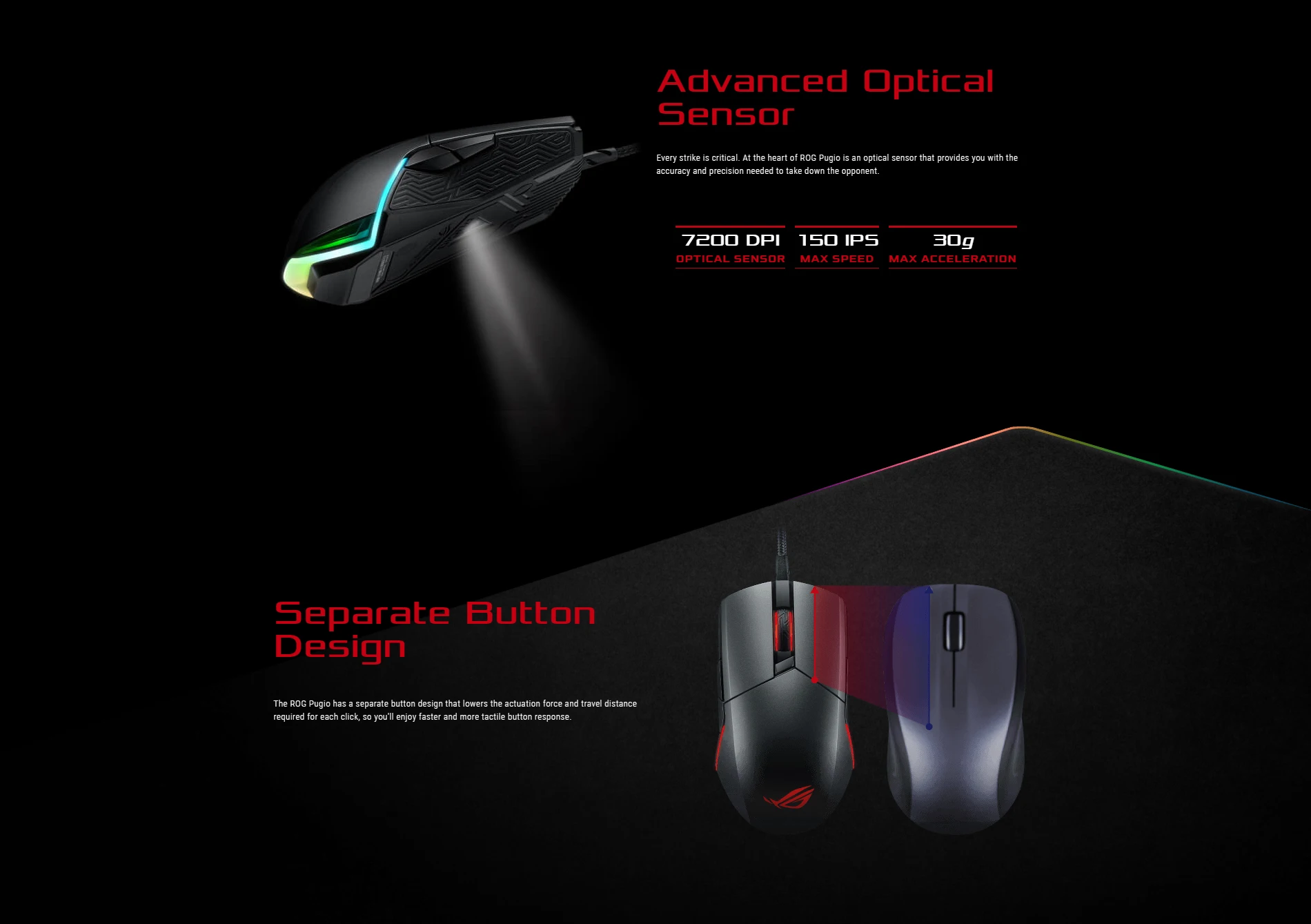 Проводная оптическая эргономичная игровая мышь ASUS ROG Pugio P503 Aura RGB USB