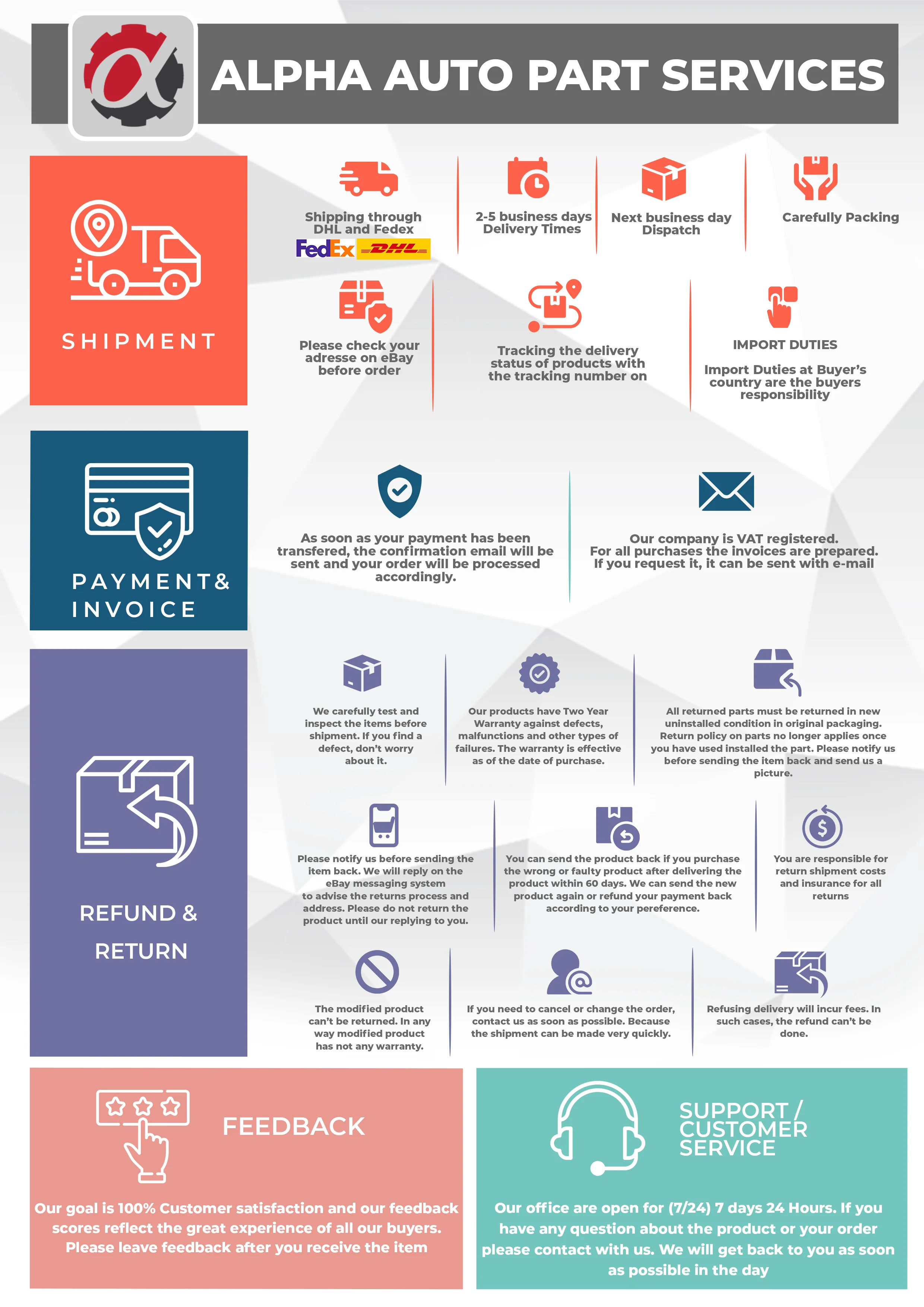 Привод дверного замка электродвигатель с присоской для Land Rover Range | Автомобили и