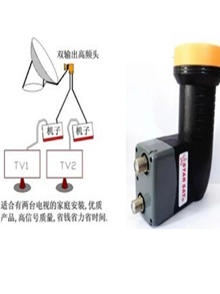 

GECEN GKF-2122 9.75/10.60GHZ dual local oscillator 2 output tuner, the new tuner GKF-2152, suitable for engineering multi-mach
