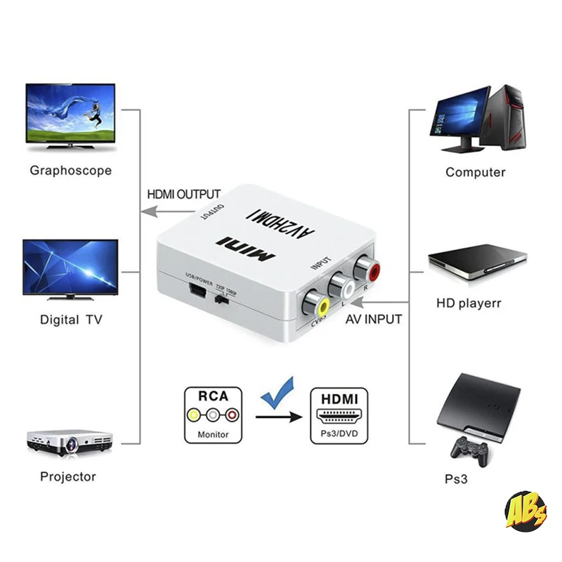 Конвертер с HDMI на AV (колокольчики тюльпаны) для передачи видео и звука переходник