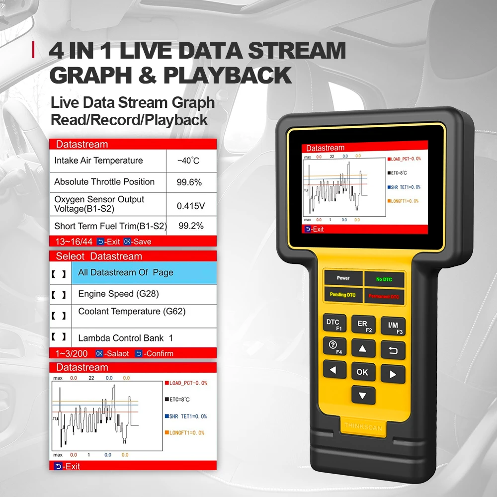 THINKCAR ThinkScan 600 OBD2 сканер ABS SRS система диагностики автомобильный инструмент