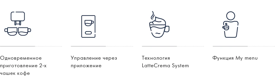 Кофемашина De'Longhi ECAM650.55.MS