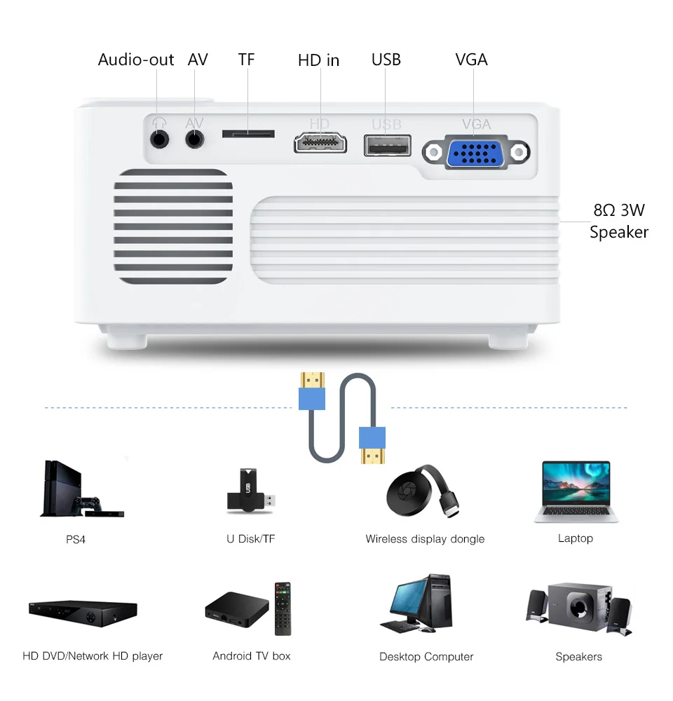 BYINTEK C520 Mini HD 150 дюймовый домашний кинотеатр Портативный светодиодный проектор для