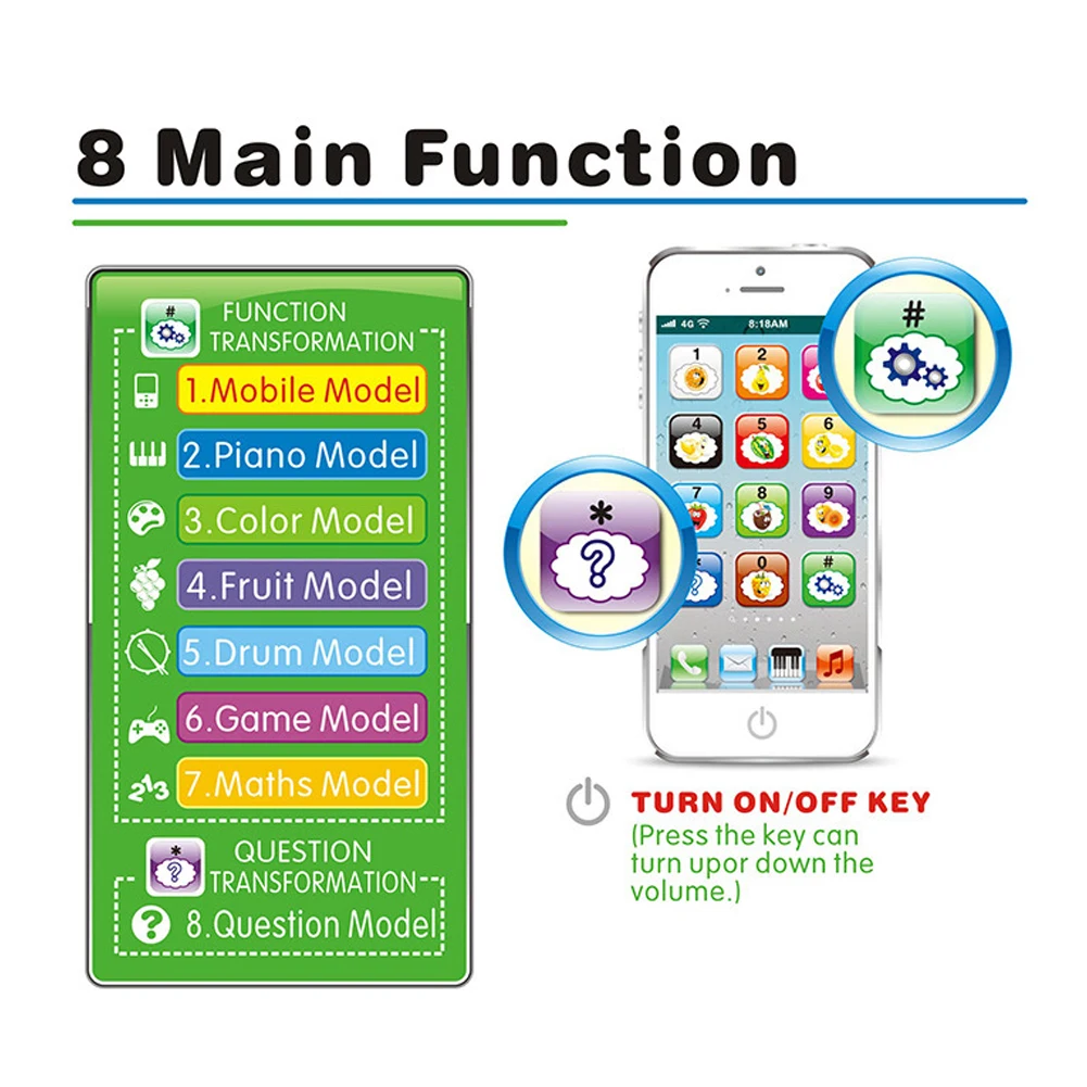 Детские Smart Touch Экран мобильный телефон игрушка со светодиодной подсветкой для