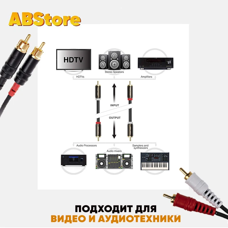 Y cable acoustic shnoor rca2rca 1m splitter audio stereo aux wire for TV DVD VCD radio amplifier console 2х RCA Audio Stereo Subwoofer Auxiliary