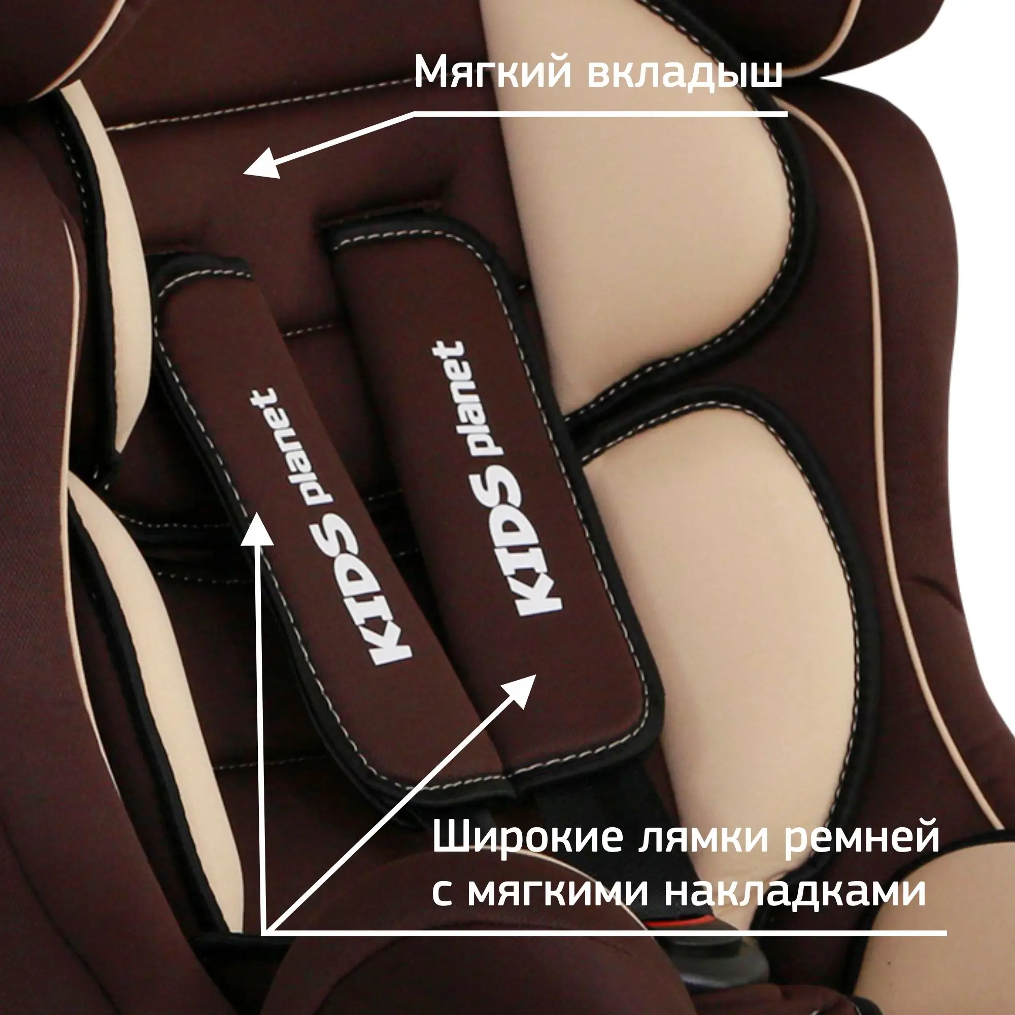 Рисунок 5 - Автокресло Kids Planet Galactic с рождения до 25кг