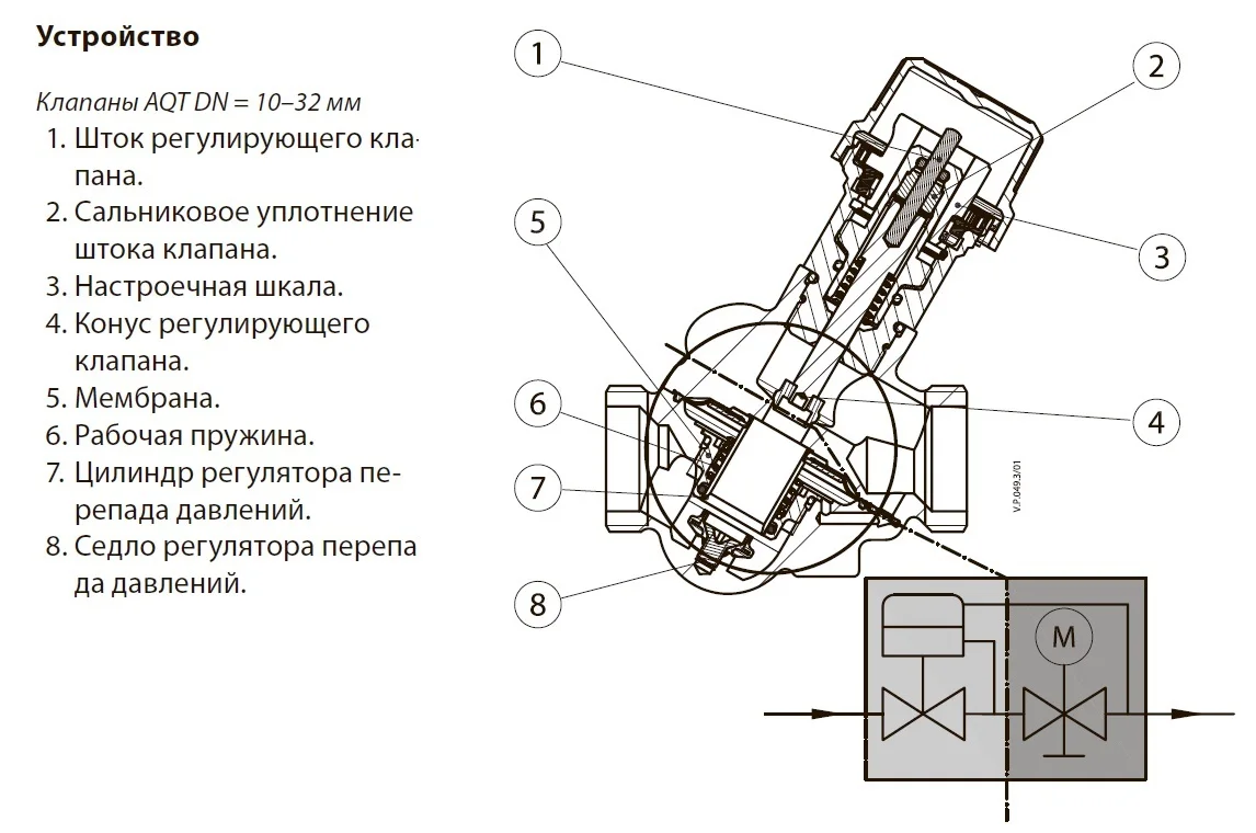Балансировочный клапан автоматический Danfoss AQT (AB-QM) Ду20 003Z1813 | Обустройство дома