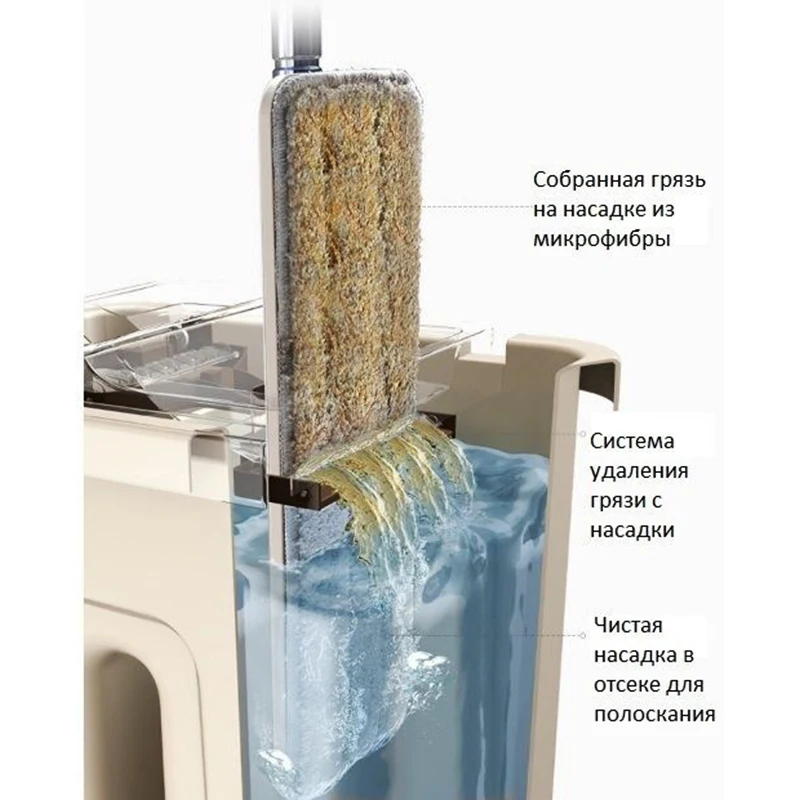 Швабра для мытья и уборки полов с отжимом ведром + 2 насадки из микрофибры |