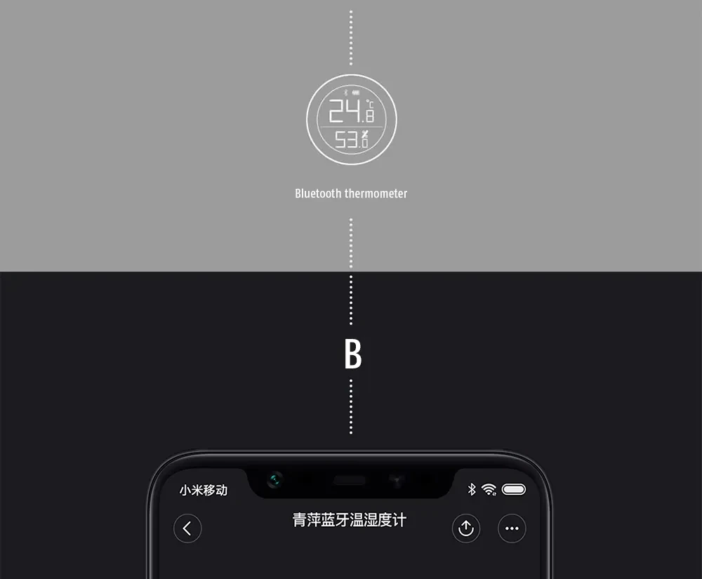 Mi jia QingPing Bluetooth температура Смарт Hu mi dity сенсор ЖК-экран цифровой термометр измеритель влажности для mi Home APP