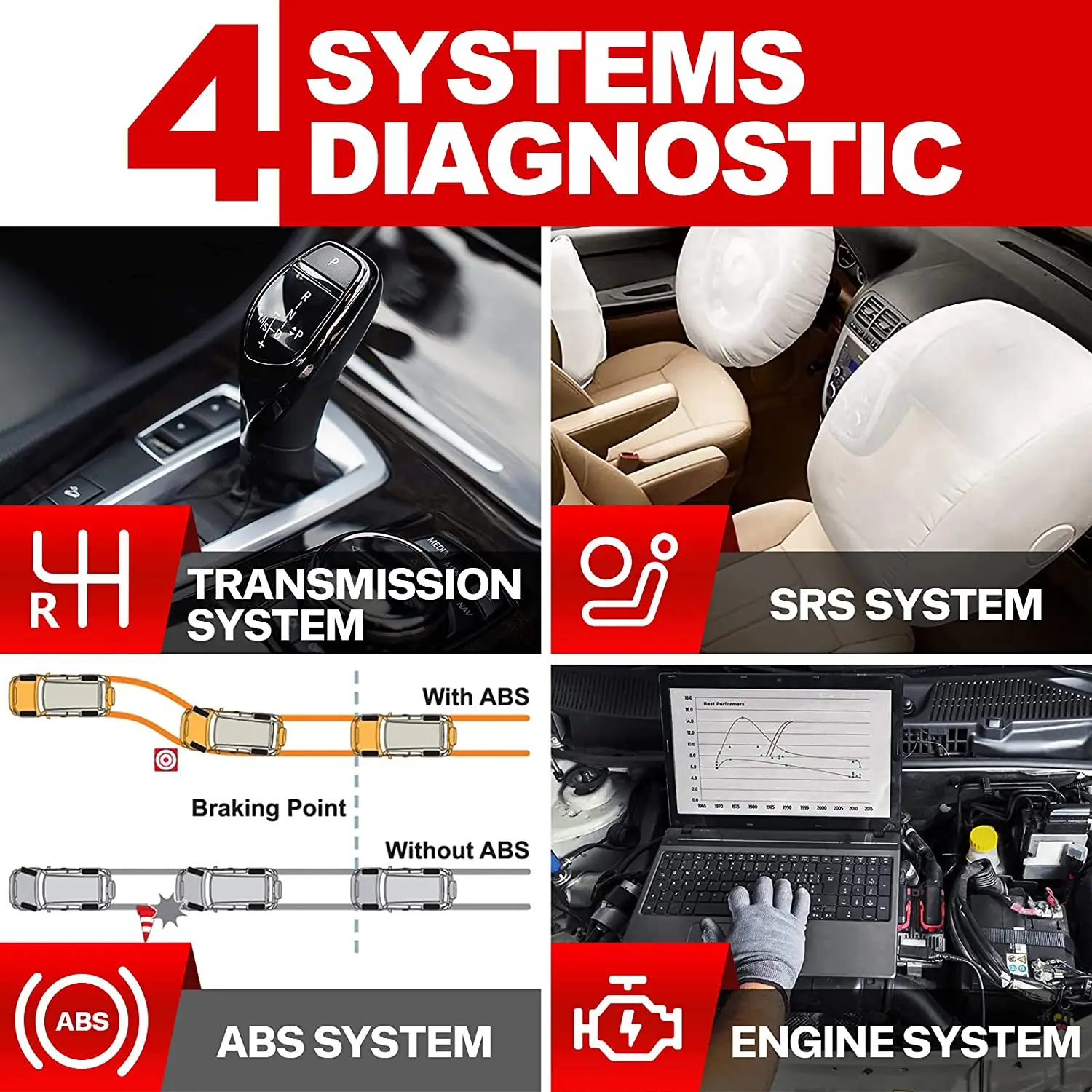 Русский Thinkcar ThinkScan SR2/SR4/SR6 Сканер OBD2 диагностические инструменты сканер automotivo