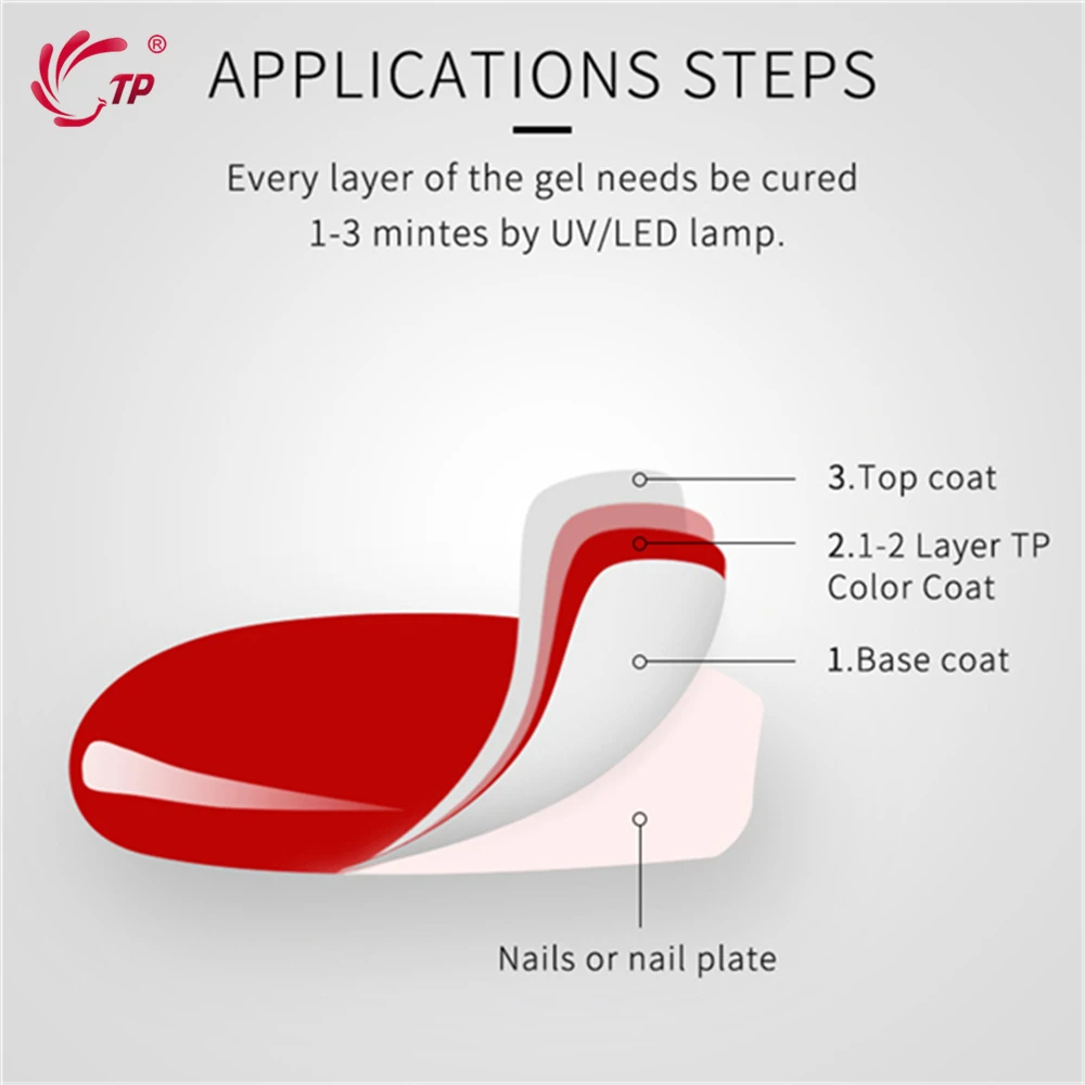 TP 8 мл 0 28 унций серия ярких цветов УФ-Гель-лак для ногтей смоляная лампа