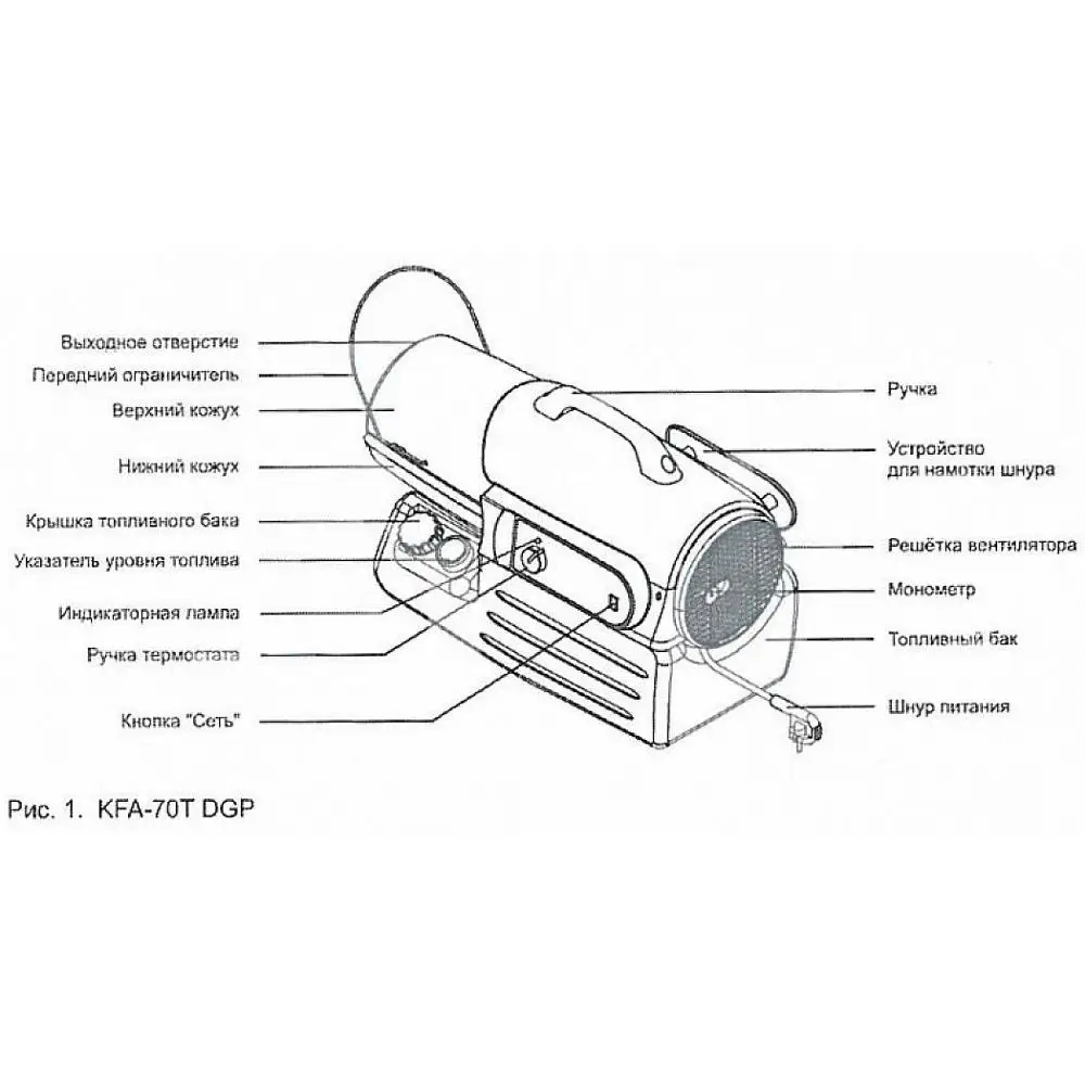 Тепловая пушка Kerona KFA-70T DGP(мощность 16,5 кВт) Lux Тепловая пушка Kerona KFA-70T DGP(мощность 16,5 кВт) Lux
