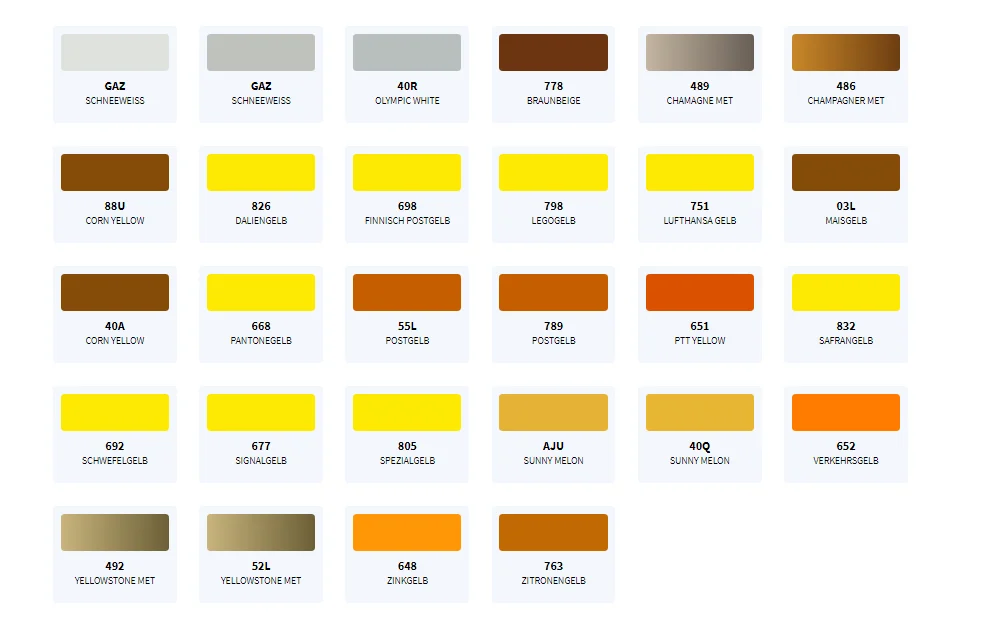 Автомобильный спойлер неокрашенный (все цвета) автомобильные аксессуары новинка