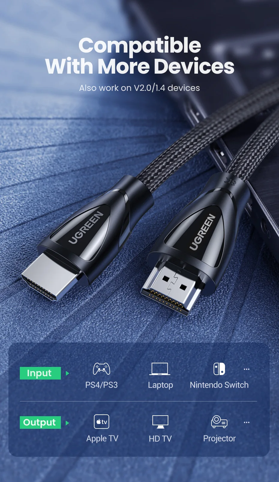 Ugreen HDMI Cable for Xbox Series X HDMI 2.1 Cable 8K/60Hz 4K/120Hz HDMI Splitter for Xiaomi Mi Box PS5 HDR10+ 48Gbps HDMI 2.1 usb data transfer cable