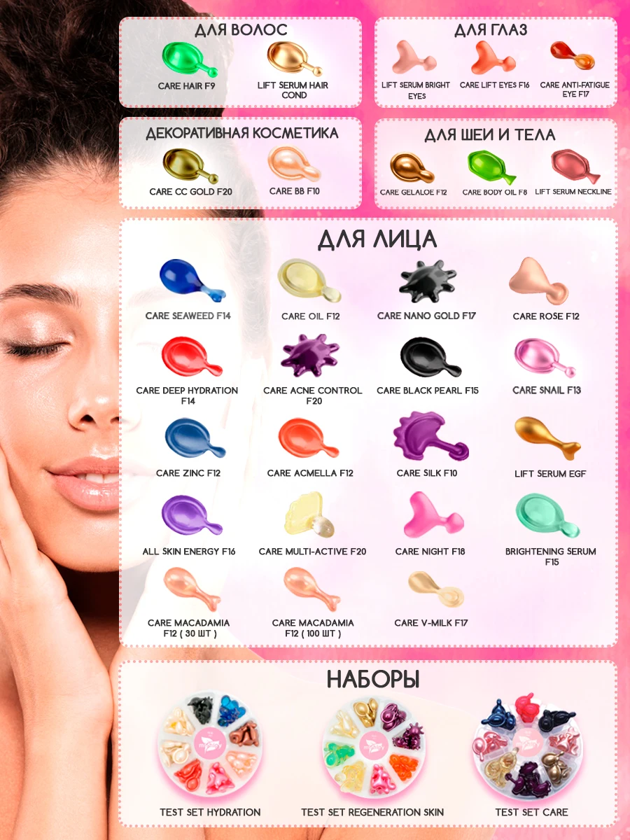 Пробный набор корейских сывороток miShipy в капсулах для лица 40 капсул | Красота и