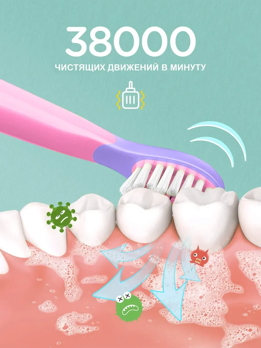 Электрическая зубная щетка PECHAM детская Kids Smart 3+ 2 насадки Electric Toothbrush Единорожка