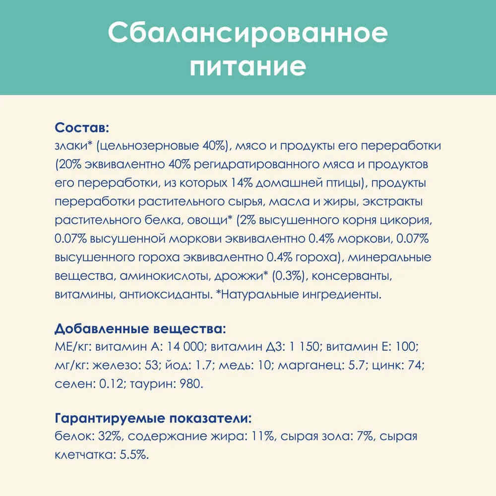 Сухой корм Cat Chow® для контроля образования комков шерсти с высоким содержанием