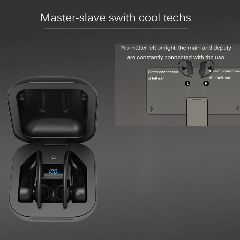 VITOG B1 Беспроводные спортивные наушники IPX5 водонепроницаемые Bluetooth 5 0 двойной