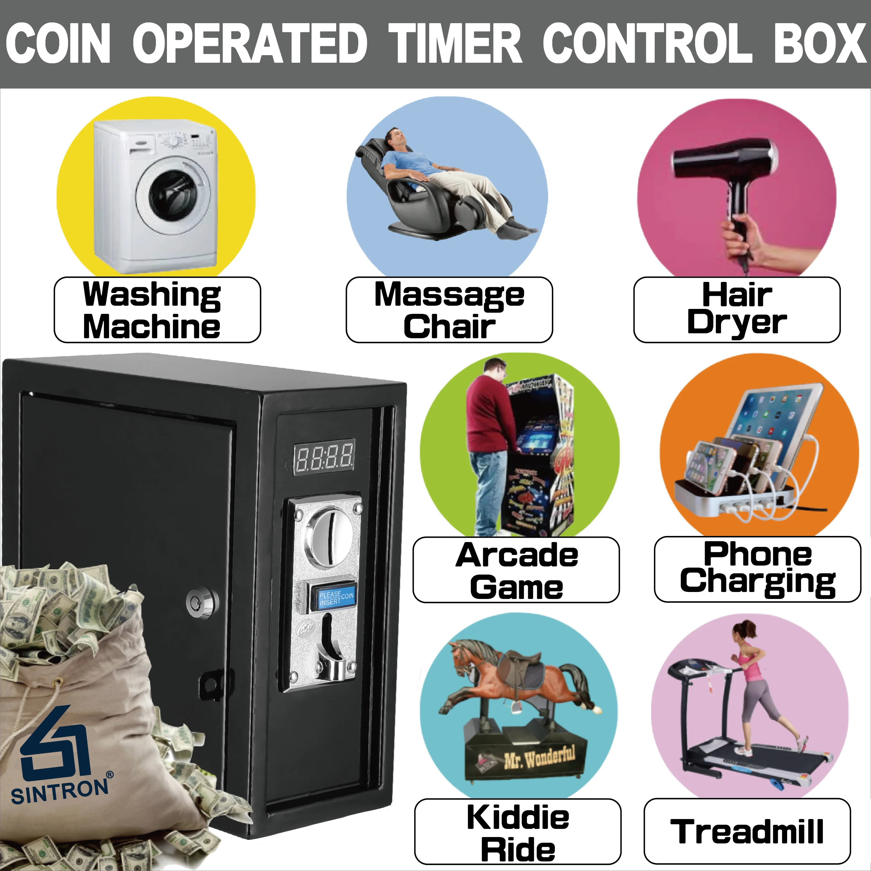 Электронное устройство стиральная машина газовая сушилка аркадная игра и т. д.|box