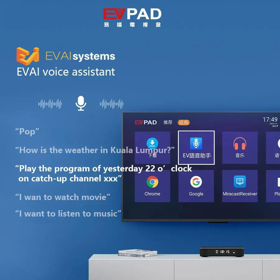[Подлинная] 2021 Evpad tv box очень стабильная и гладкая популярная в Корее Японии Канаде