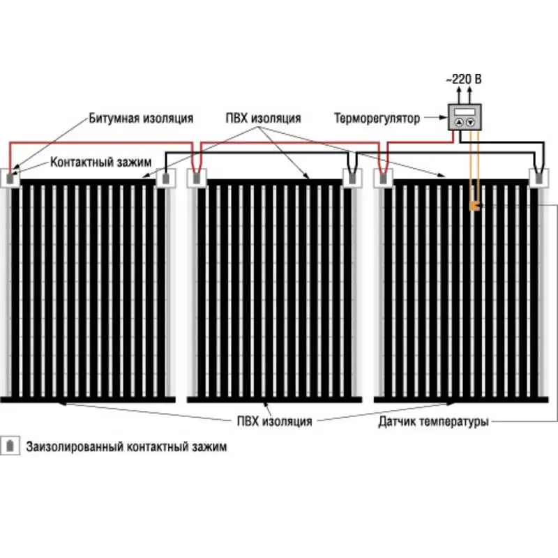 Теплый пол CALEO GOLD 230 Вт/м2 пленочный инфракрасный терморегулятор SM934 |