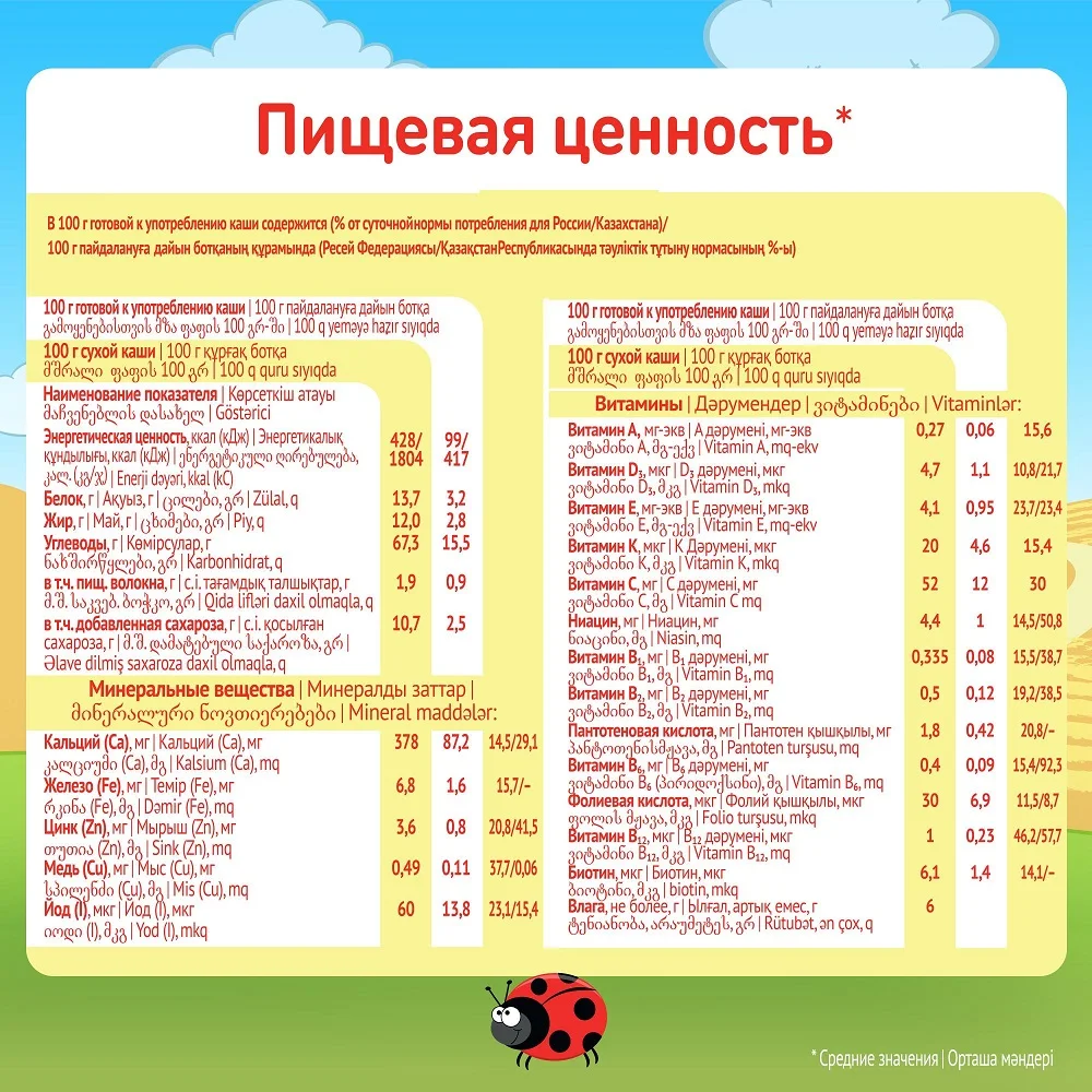 Каша молочная Малютка гречневая с черносливом 220г | Мать и ребенок