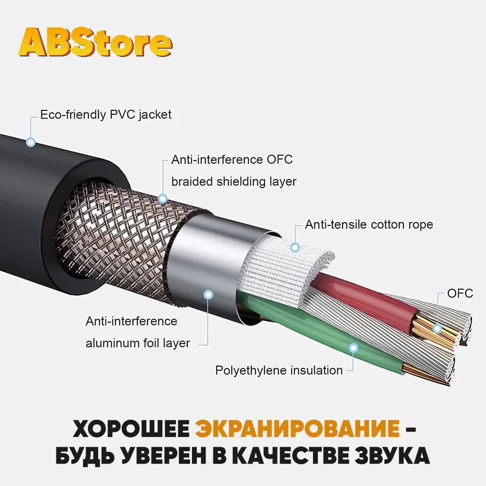 Аудио кабель микрофонный XLR (m) (f) 3м балансный профессиональный шнур микрофон