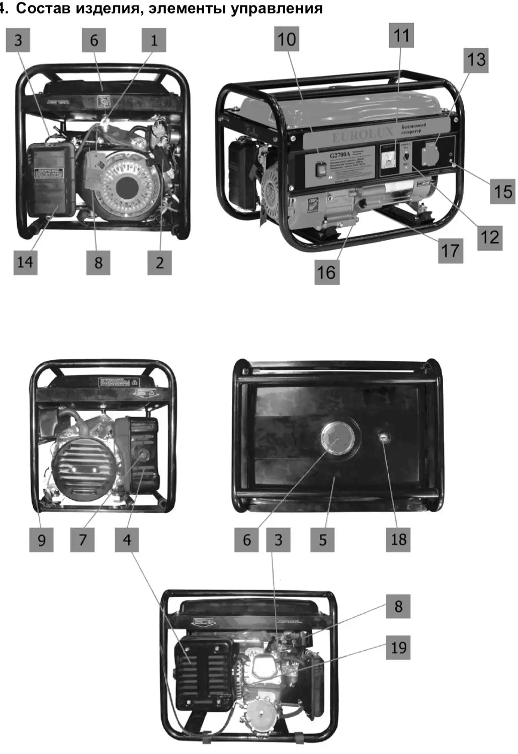 Электрический генератор G4000A Евролюкс|Триммеры| |