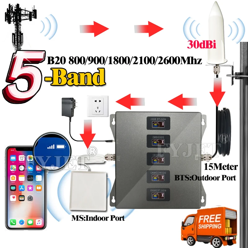 Новинка! Усилитель сотовой связи B20 800 900 1800 2100 2600 МГц 5 диапазонов 4G GSM ретранслятор