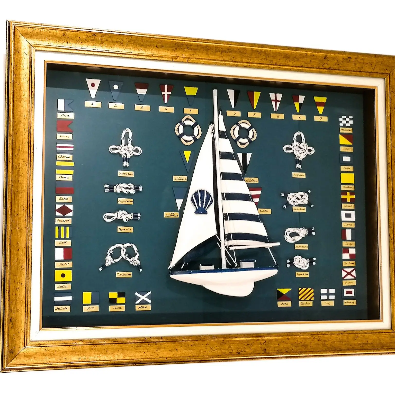 

Sea Marine International Maritime Flags And Sailor Ties Board