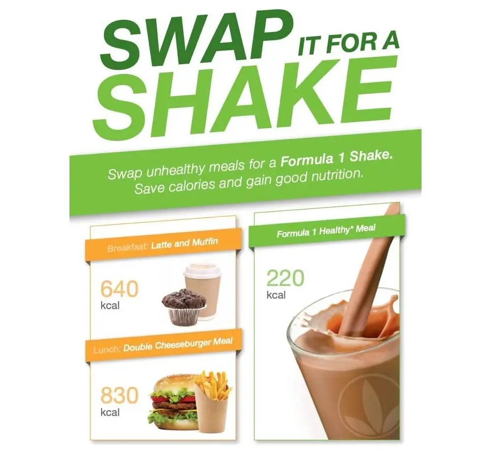 

Herbalife Tea + Shake SET BUNDLE Mix Weight Control Meal Replacement Healthy Lifestyle Chocolate Vanilla Nut Classic Lemon Peach