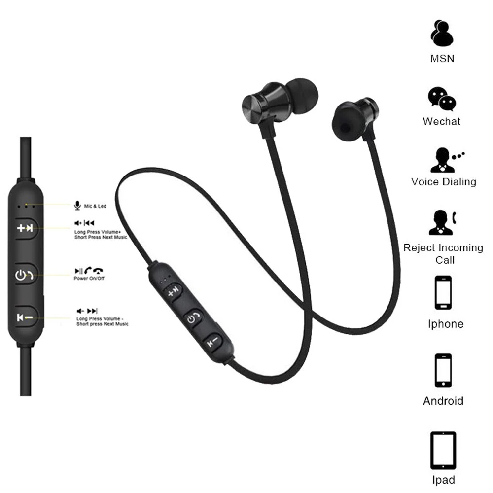 Wireless Bluetooth-compatible Earphone Magnetic Sports Sweatproof Headset Bass Music for IPhone Xiaomi | Электроника