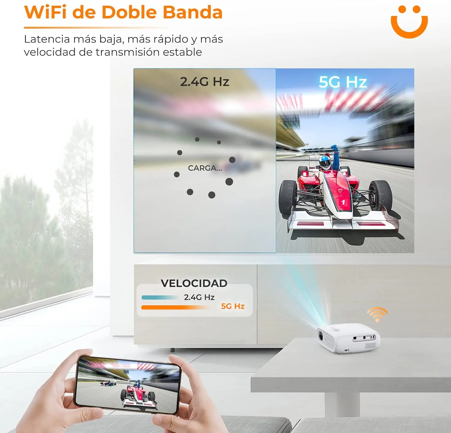 Проектор YABER Bluetooth Pro V7 1080 л 5G Full HD P WiFi автоматическая трапециевидная коррекция 6D и