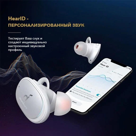 Беспроводные наушники Anker Soundcore Liberty 2 Pro A3909G21 (White)|Наушники и гарнитуры| |