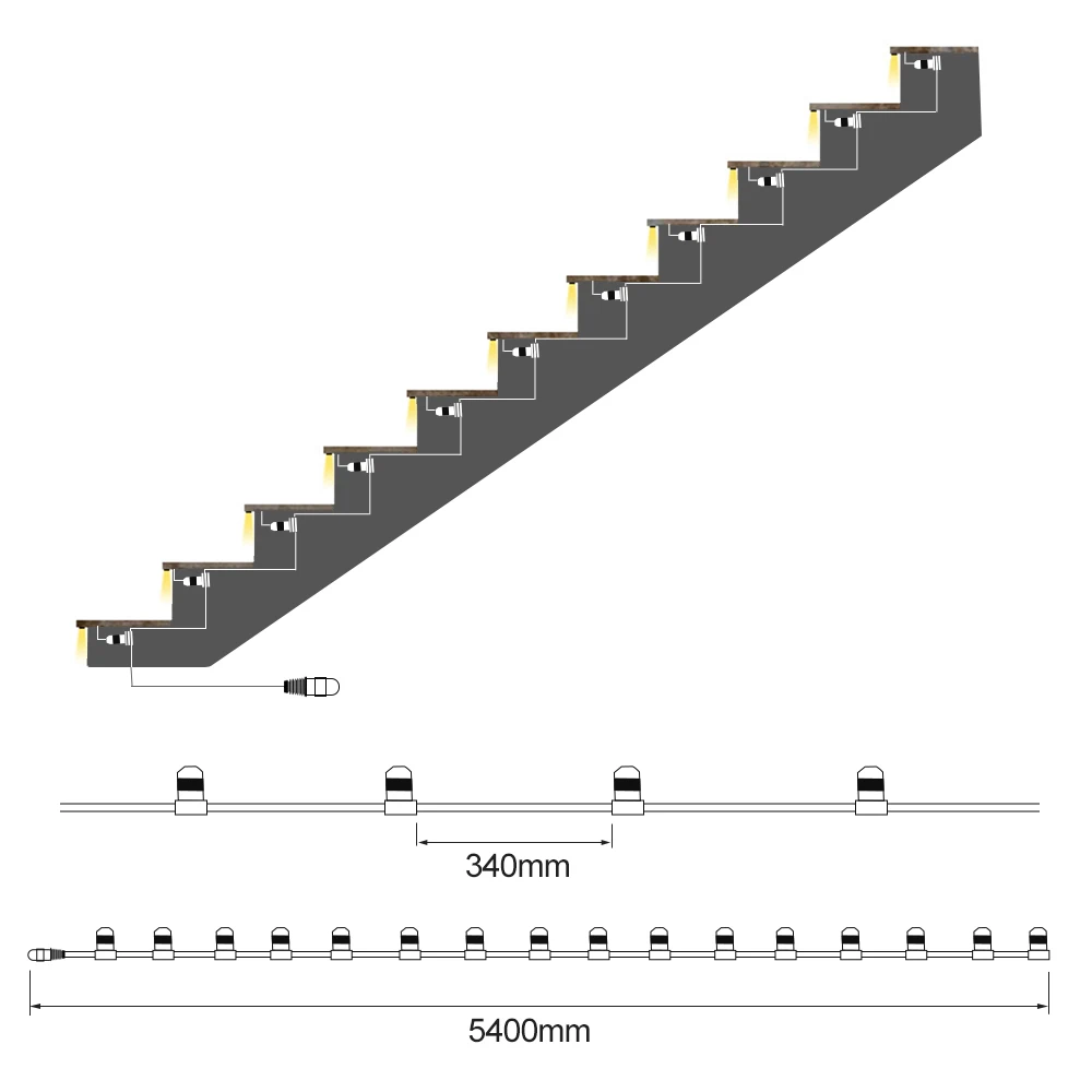

Cable set to connect LED Strip