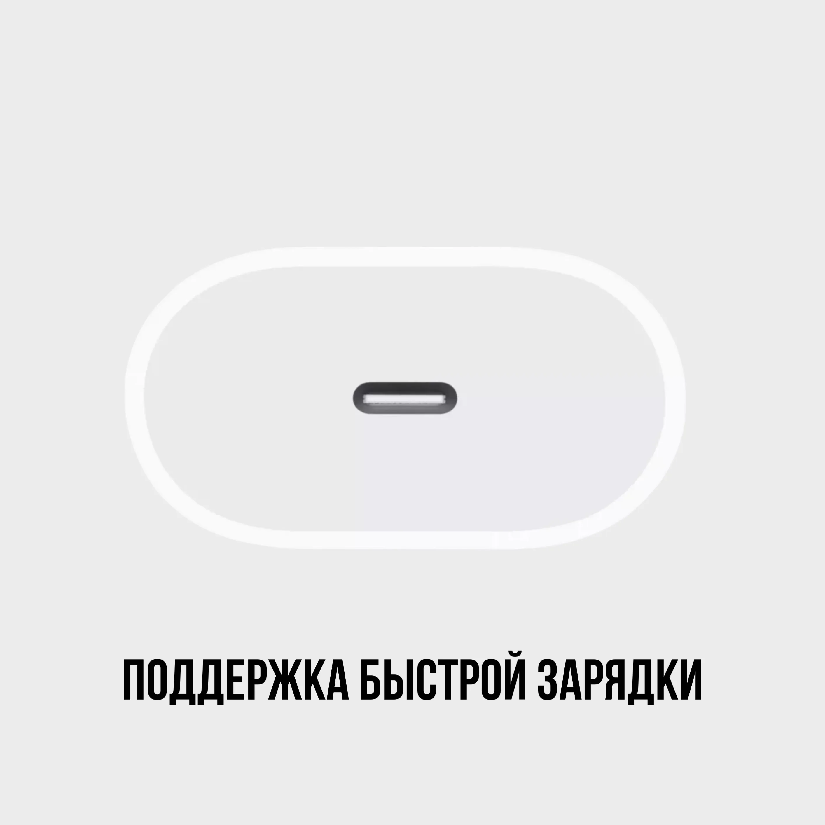 Быстрая зарядка блок питания адаптер 20Вт USB-C зарядки для Iphone зарядник сетевое