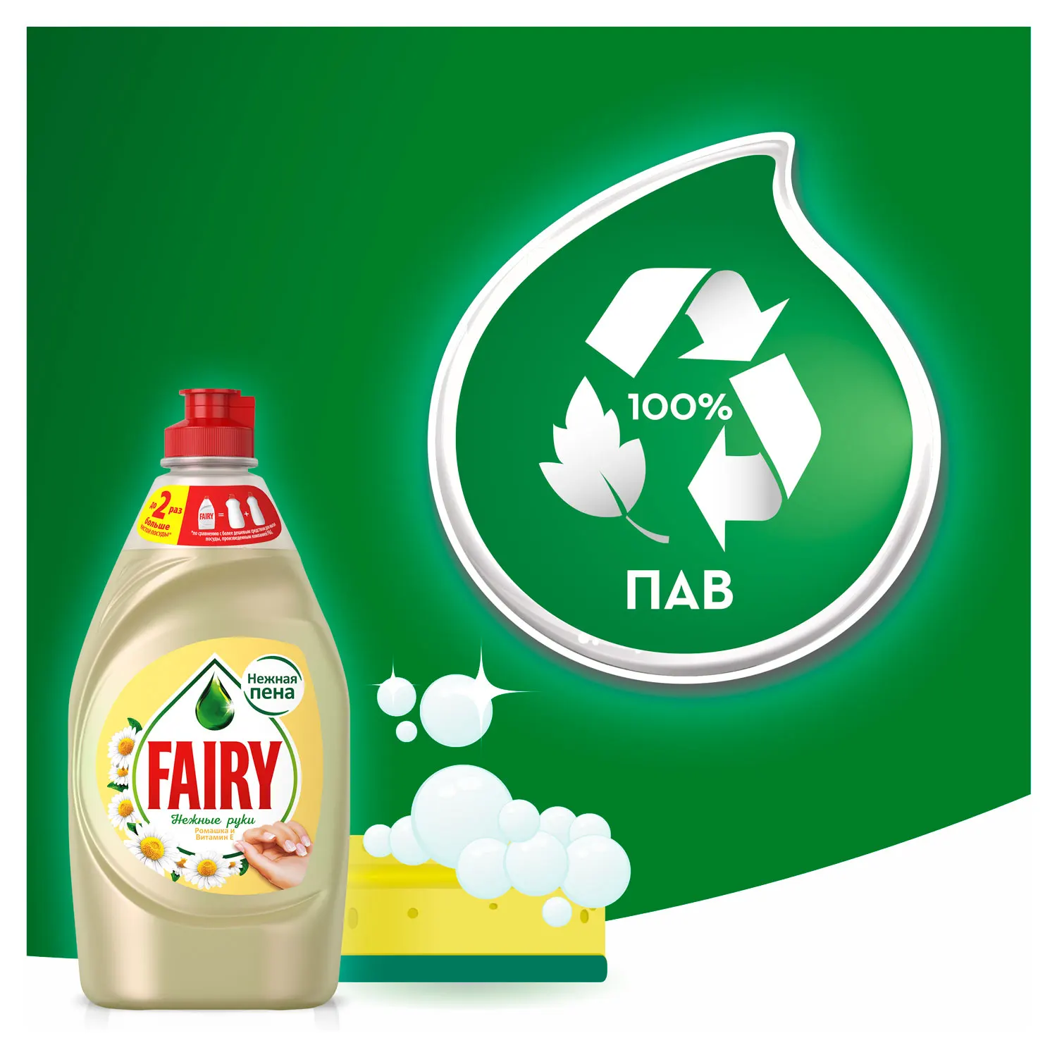 Средство для мытья посуды Fairy Нежные ручки Ромашка и витамин E 1 35 л. | Дом сад
