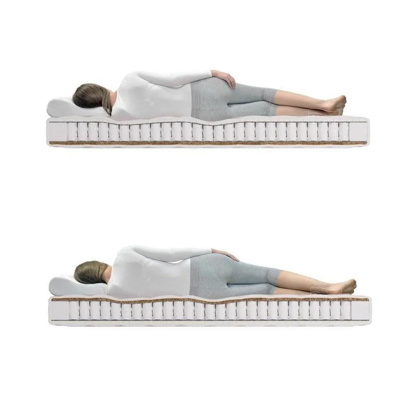 Матрас Promtex-Orient Soft 18 Combi 1 |
