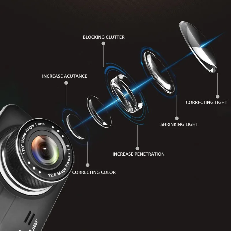 1080P HD Автомобильный видеорегистратор 4-дюймовый IPS-экран широкий угол обзора 170 °