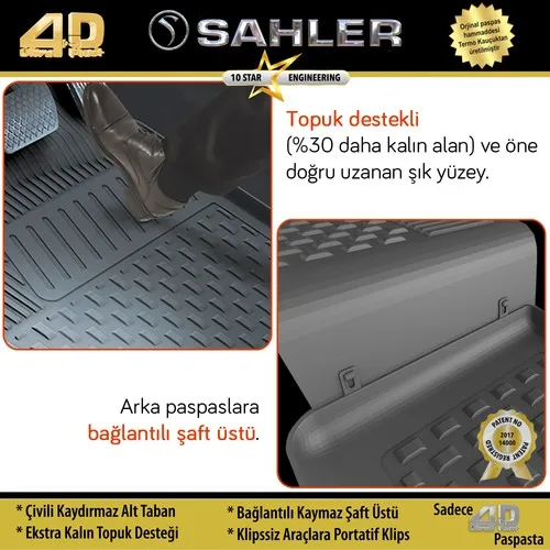 

Sahler Volkswagen Golf 5 2004-2008 4.5D Mat Black