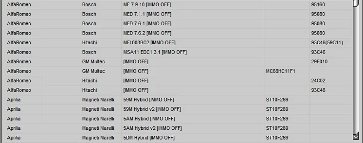 Newest Edc 17 IMMO SERVICE TOOL V1.2 PIN Code and Immo off Works+ Pin Calculator V1.3.9 for Psa Opel Fiat Vag Unlocke | Автомобили и
