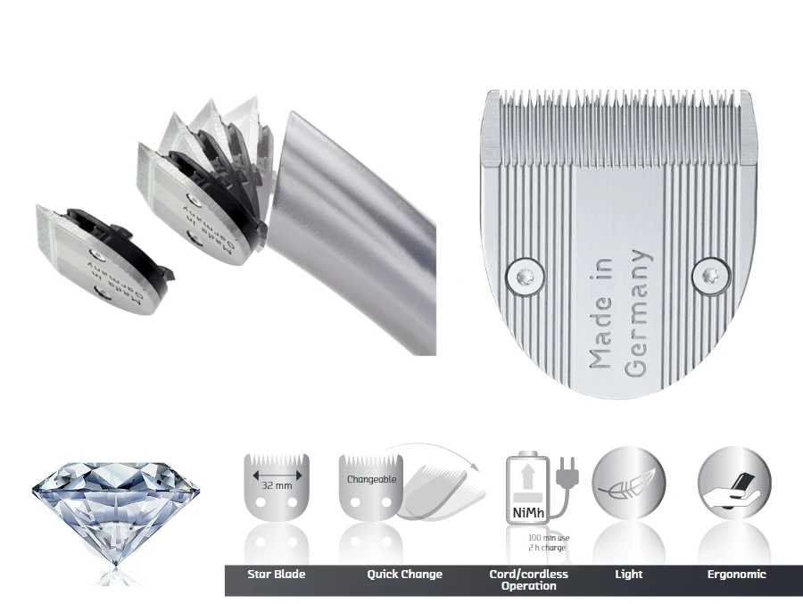 MOSER NEOLINER 1586 White Cordless Men Профессиональная электрическая машинка для стрижки волос