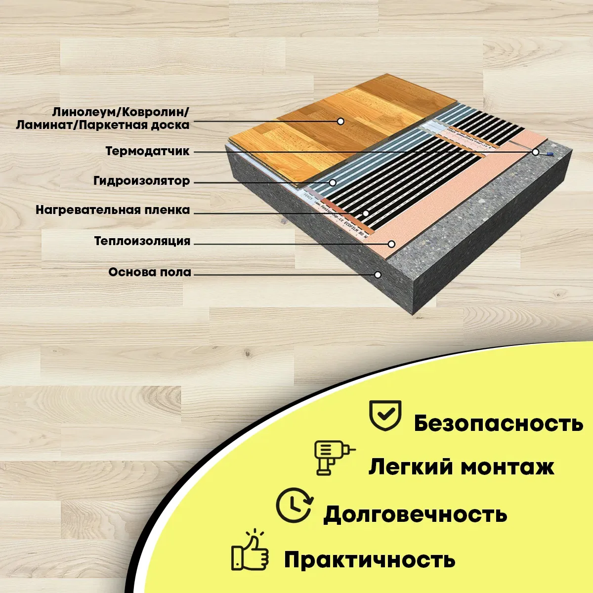 Теплый пол электрический с регулятором и полным комплектом для подключения под