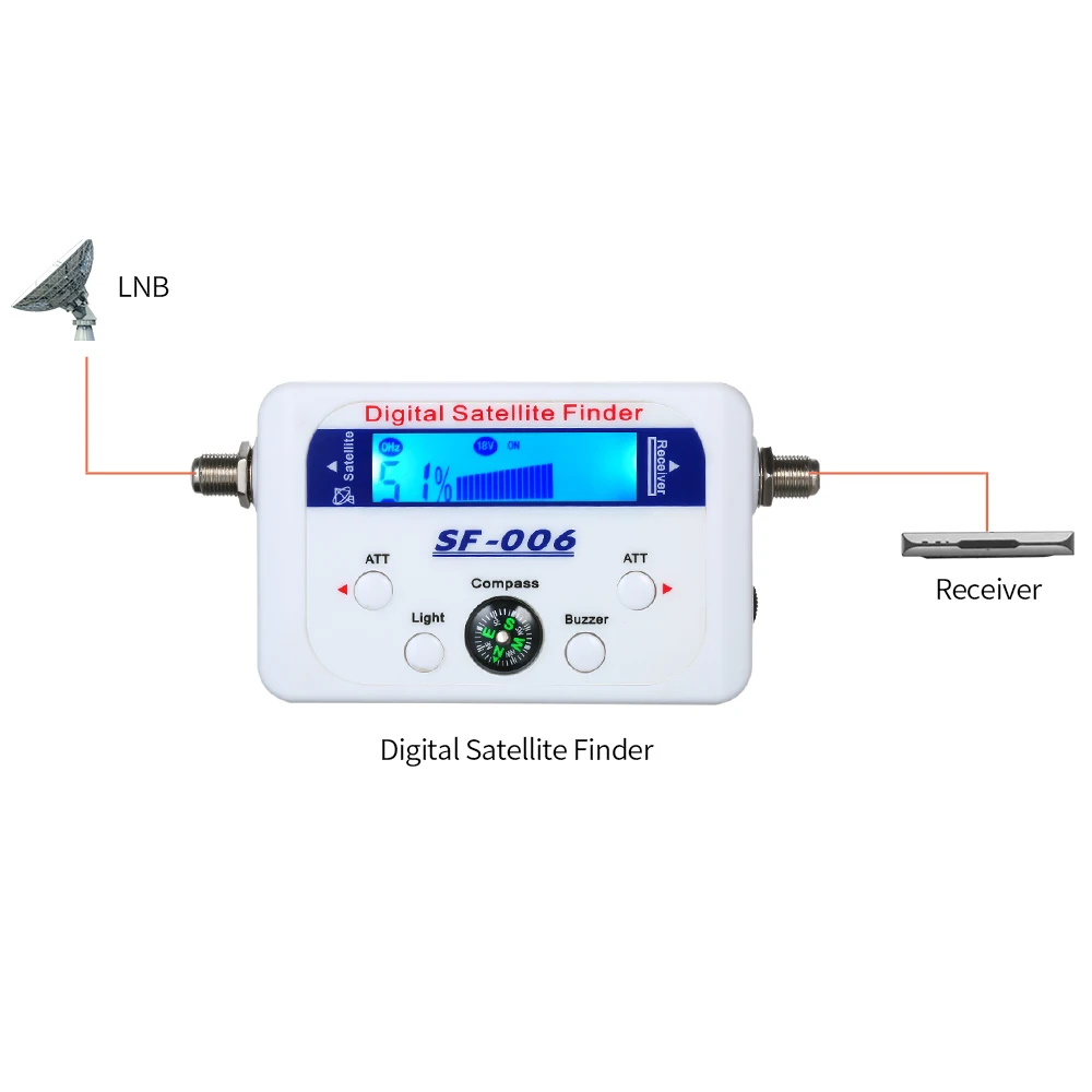 SF-006 Digital Satellite Finder Signal Meter Mini with LCD Display Satfinder Compas | Инструменты