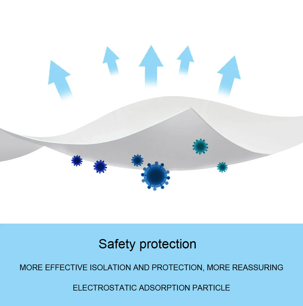 100 шт. 3 слоя одноразовые маски прокладка безопасная защита от пыли дышащая маска