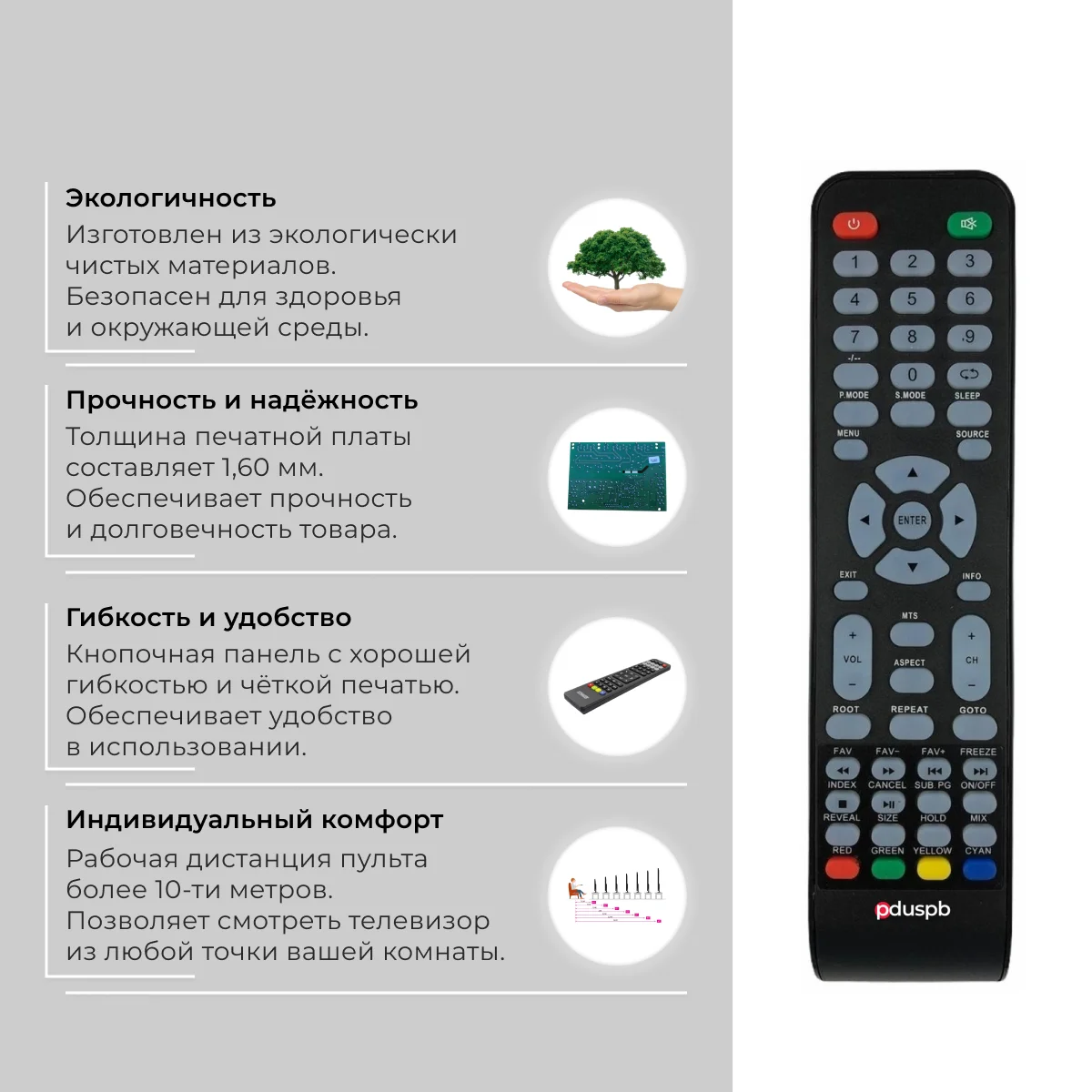 Пульт для телевизора DNS E32A69 |
