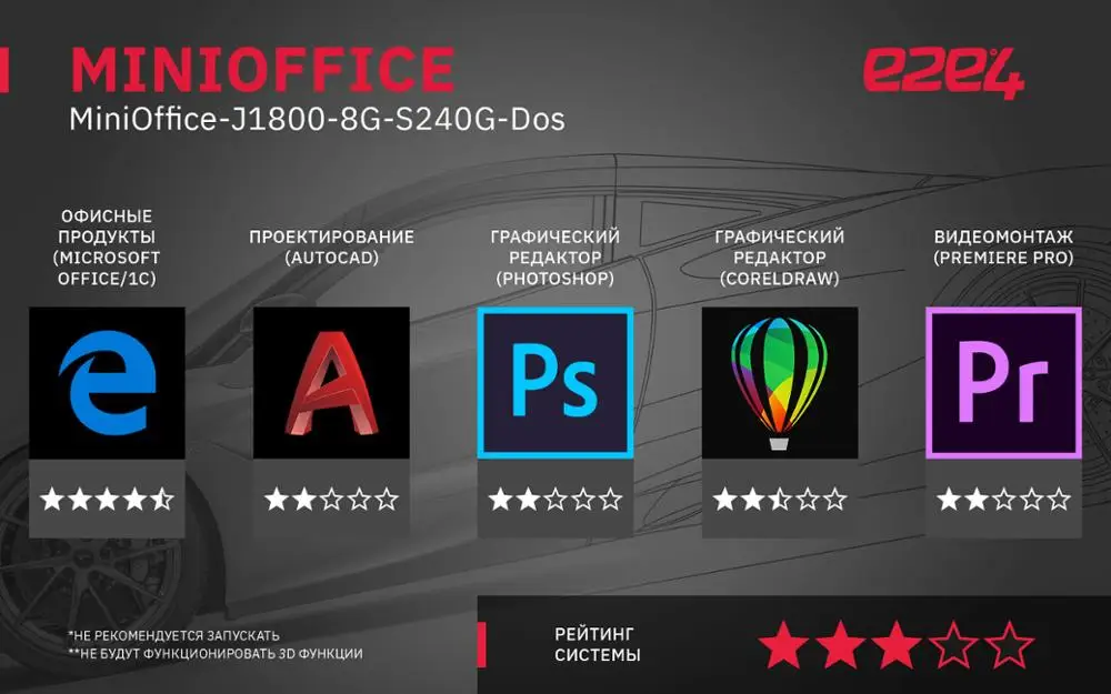 Неттоп e2e4 PC MiniOffice Intel Celeron J1800 8Гб 240Гб SSD HD Z3700 DOS 8G S240G Dos|Мини ПК| |